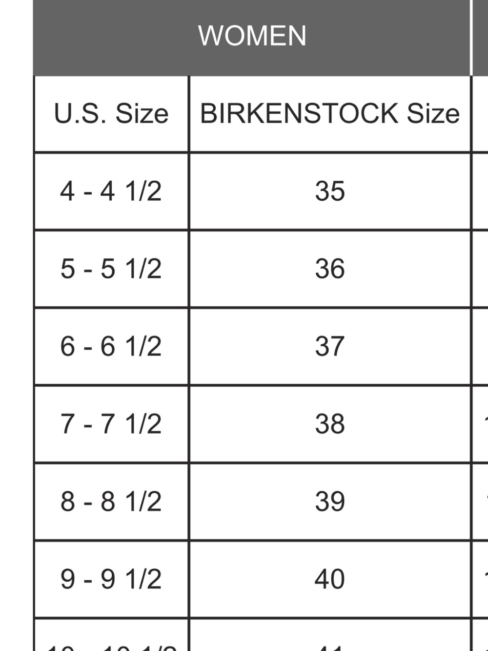 Birkenstock 38 Granada Sandals Brown Leather Round Toe Buckles Women's Size 7 - Picture 11 of 11